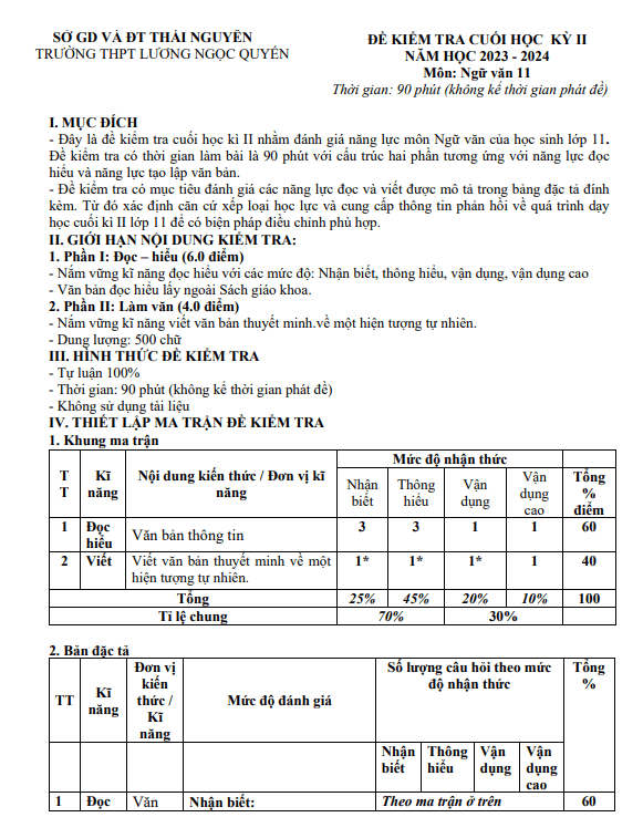 Đề cuối kỳ 2 Ngữ Văn 11 năm 2023 – 2024 trường THPT Lương Ngọc Quyến – Thái Nguyên