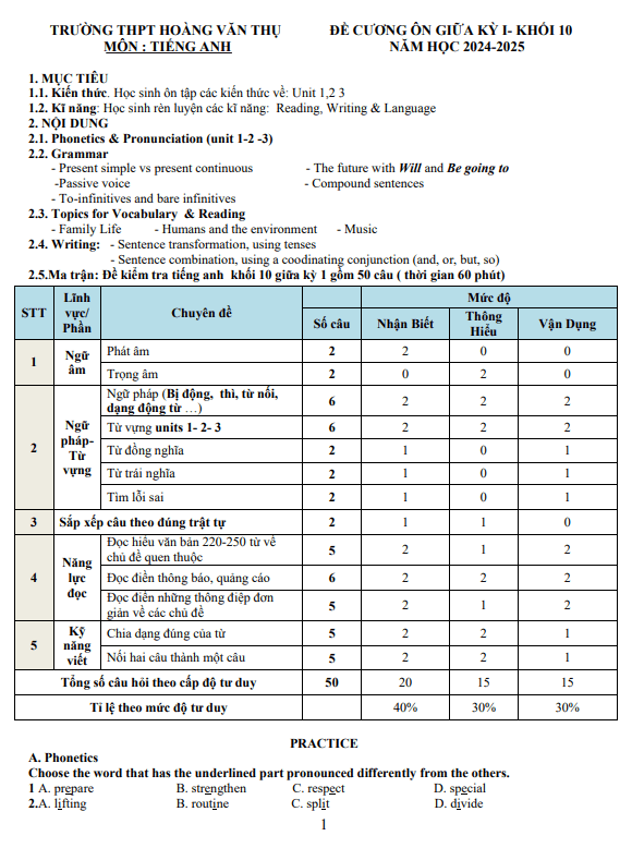 Đề cương giữa kỳ 1 Tiếng Anh 10 năm 2024 – 2025 trường THPT Hoàng Văn Thụ – Hà Nội