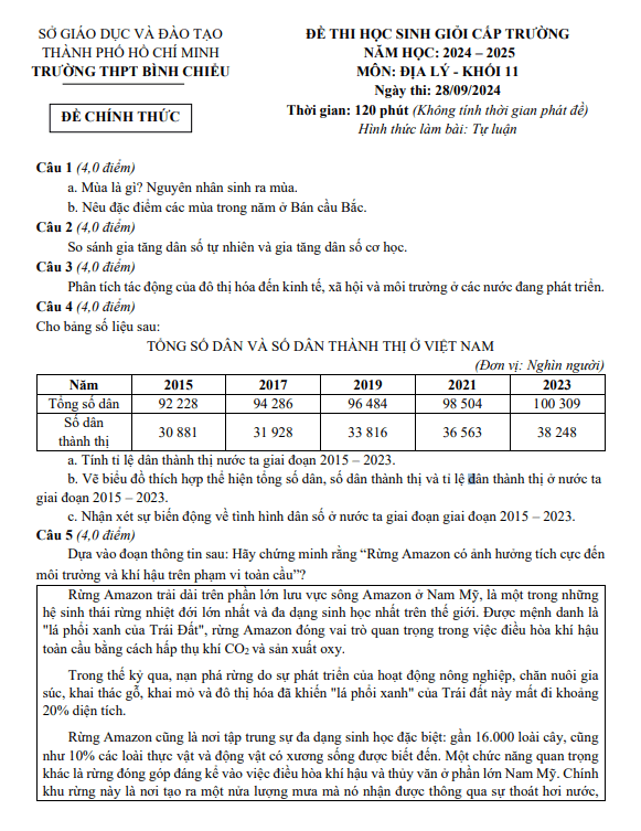 Đề học sinh giỏi Địa lí 11 năm 2024 – 2025 trường THPT Bình Chiểu – TP HCM