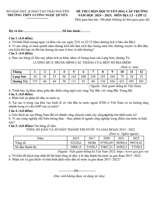 Đề học sinh giỏi Địa lí 12 năm 2024 – 2025 trường THPT Lương Ngọc Quyến – Thái Nguyên