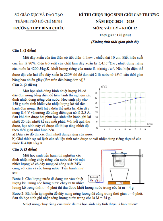 Đề học sinh giỏi Vật lí 12 năm 2024 – 2025 trường THPT Bình Chiểu – TP HCM