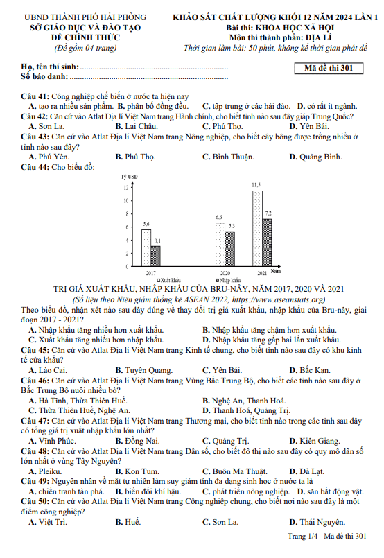 Đề khảo sát chất lượng Địa lí 12 lần 1 năm 2023 – 2024 sở GD&ĐT Hải Phòng