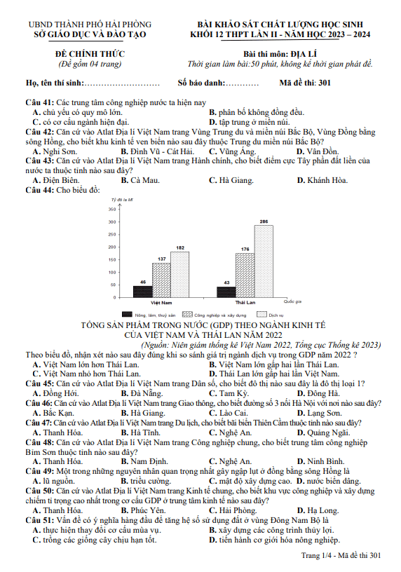 Đề khảo sát chất lượng Địa lí 12 lần 2 năm 2023 – 2024 sở GD&ĐT Hải Phòng
