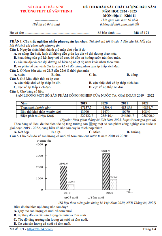 Đề khảo sát Địa lí 11 đầu năm 2024 – 2025 trường THPT Lê Văn Thịnh – Bắc Ninh