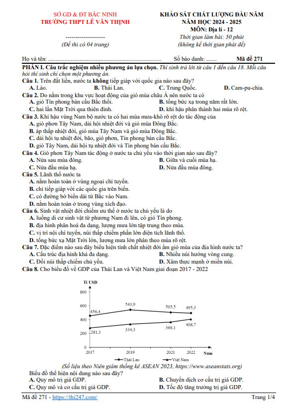 Đề khảo sát Địa lí 12 đầu năm 2024 – 2025 trường THPT Lê Văn Thịnh – Bắc Ninh