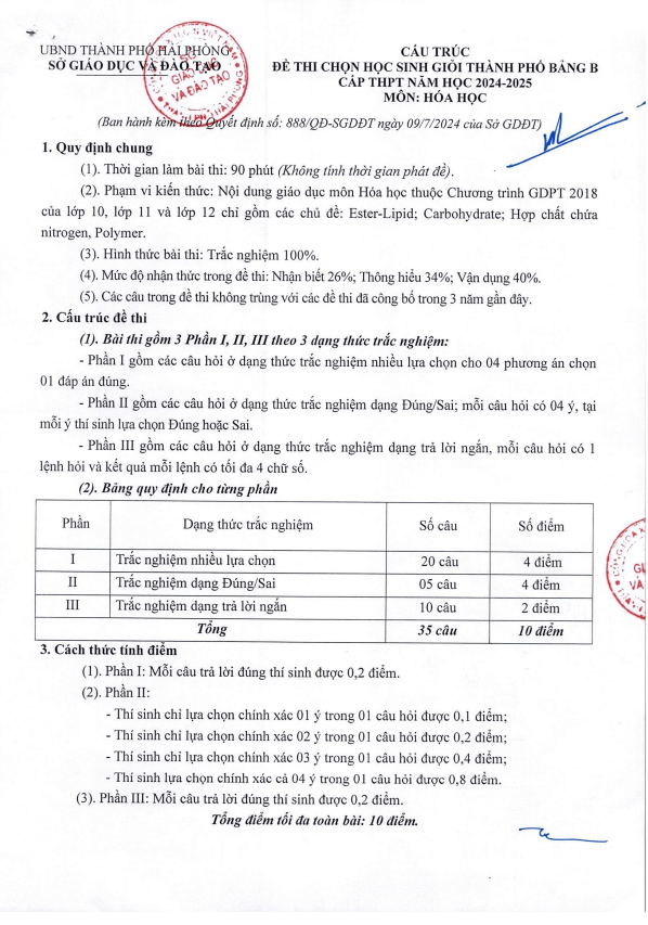 Đề minh họa thi HSG Hóa học THPT năm 2024 – 2025 sở GD&ĐT Hải Phòng