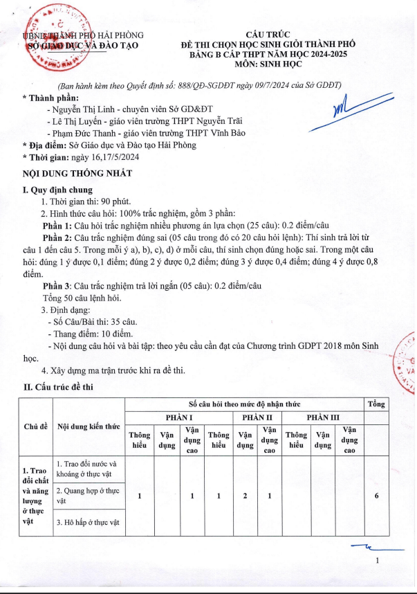 Đề minh họa thi HSG Sinh học THPT năm 2024 – 2025 sở GD&ĐT Hải Phòng