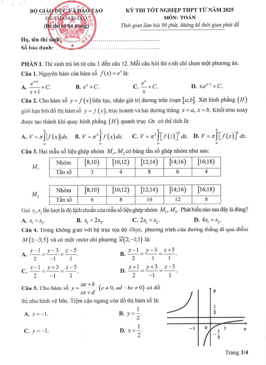 Đề tham khảo kỳ thi tốt nghiệp THPT môn Toán từ năm 2025