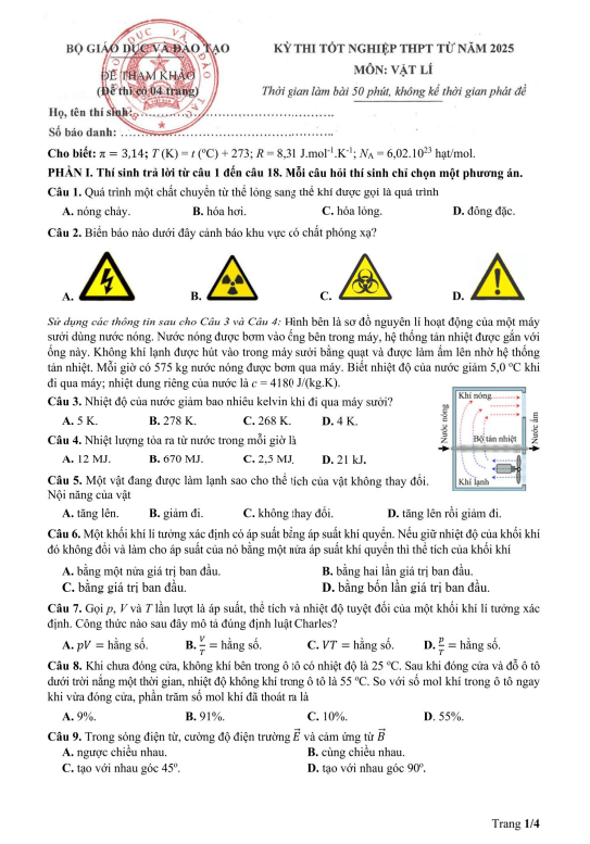 Đề tham khảo kỳ thi tốt nghiệp THPT môn Vật lí từ năm 2025